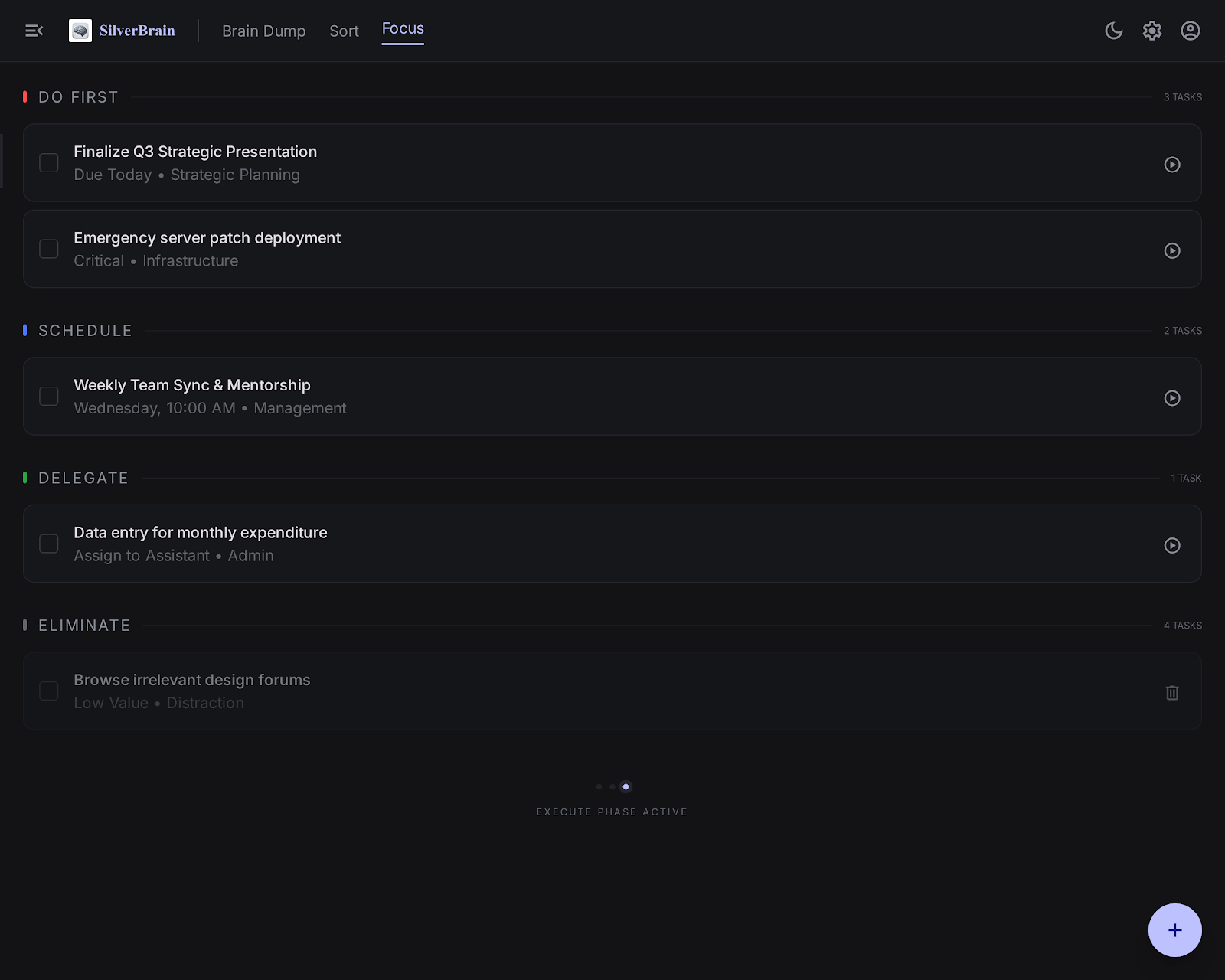 Tasks checklist view